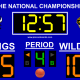 Basketball Scoreboard Standard v3