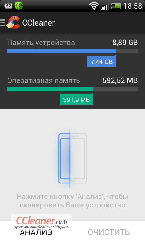 Нужен ли ccleaner для андроид